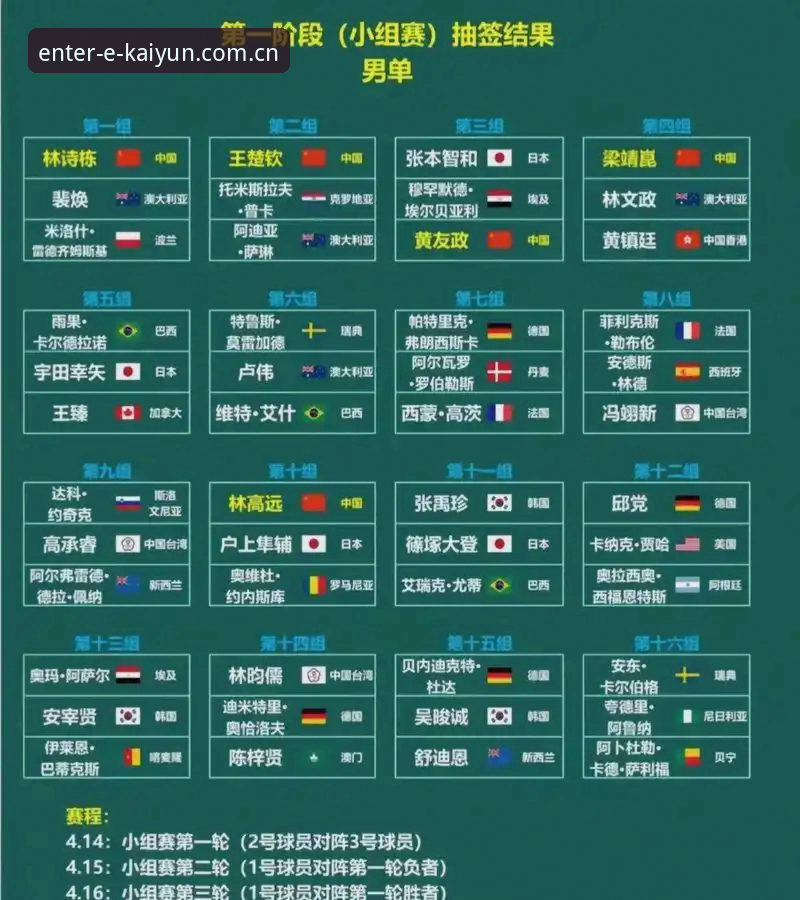 2026世界杯观赛困境深度剖析：签证危机与地缘政治如何浇灭全球球迷热情